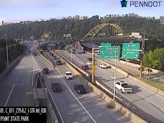 Allegheny Riverfront Park Webcam